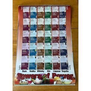 Cocktail Recipes Large Poster College Collection Wall Room Decor, Size 24x36